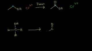 Alcohols  A level Chemistry [upl. by Sukhum]