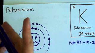 How to Draw BohrRutherford Diagrams  Potassium [upl. by Edorej]