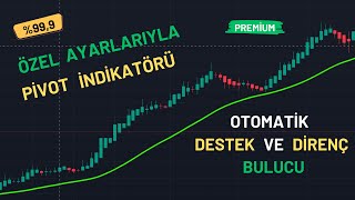 OTOMATİK DESTEK VE DİRENÇ BULUCU EN İYİ TRADINGVIEW İNDİKATÖRÜ [upl. by Geithner]