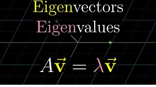 Unlocking Quantum Mysteries Eigenvalues and Eigenvectors Explained [upl. by Enelyak837]