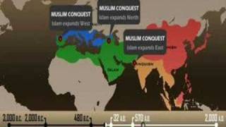 History of Religions [upl. by Fulbright]