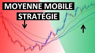 STRATÉGIE de TRADING sur MOYENNES MOBILES [upl. by Eelyr]