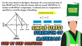 SIMPLE STRESS  STRENGTH OF MATERIALS  DETERMINING CROSSSECTIONAL AREAS OF BARS [upl. by Merchant]