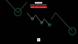 Understanding the Bullish Harami Candlestick Pattern  Crypto Kahani cryptotradingstrategy trading [upl. by Jesus]