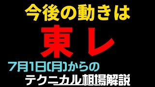 【相場解説】東レ（3402）2471㈪の相場展望＃株＃テクニカル分析＃スイングトレード＃東レ [upl. by Eelyk927]