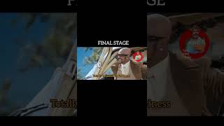 Stages of hairfall hairstyle whatsappstatus hyderabad comedy hairgrowth viralshortsfeedtrend [upl. by Kariv]