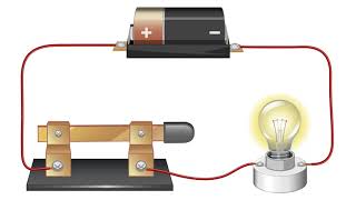 Setting Up a Simple Circuit [upl. by Koh186]