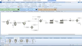 Biomass Gasification modelling with Aspen Plus II [upl. by Padegs590]