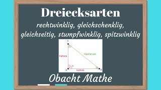 Dreiecksarten rechtwinklig  gleichschenklig  gleichseitig  spitzwinklig  stumpfwinklig [upl. by Cranston]