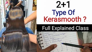 2  1 Type Of Kerasmooth Treatment  All Hair Texture  By Salonfact [upl. by Ihtraa]