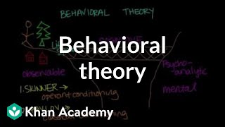 Behavioral theory  Behavior  MCAT  Khan Academy [upl. by Glad]