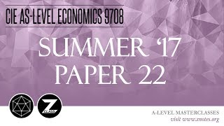 CIE AS Economics 9708  S17 P22  Solved Past Paper [upl. by Mook]