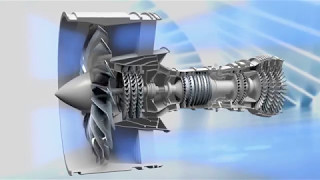 How Jet Engines Work [upl. by Ralyat]