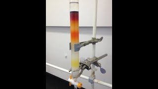 Explain the Thickening Property of HIFULL Fumed Silica [upl. by Felise]