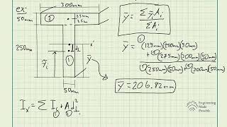 Determine y which locates the centroidal axis x’ for the crosssectional area of the Tbeam and [upl. by Ayela]