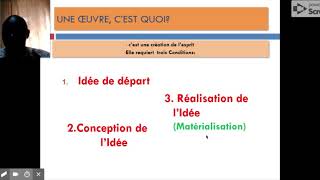 LE DROIT DAUTEUR ET LES DROITS VOISINS ppt  Google Slides [upl. by Ellwood]