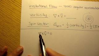 Fluid Kinematics Volumetric Dilation Rate amp Vorticity Fluid Mechanics 15 [upl. by Philomena]