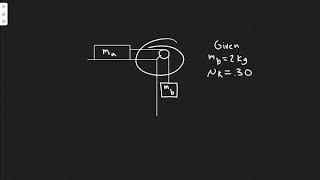 In Fig 535 the coefficient of static friction between mass mA and the table is 040 whereas the c [upl. by Theron479]