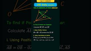 Testing the Coplanarity of Four Points Shortcut jeedailyconcepts vectoralgebra [upl. by Murage]