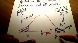 Stats Finding Cutoff Values given Standard Normal Distribution [upl. by Catha]