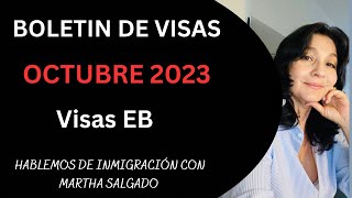 BOLETIN DE VISAS OCTUBRE 2023 Usaremos el CUADRO B [upl. by Noillimaxam]