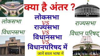 Difference between Loksabha Rajyasabha Vidhansabha vidhan parishad लोकसभा राज्यसभा विधानसभा में अंतर [upl. by Belloir]