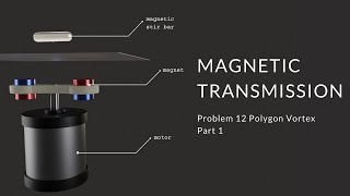 Magnetic Transmission IYPT 2020 Problem 12 Polygon Vortex Demonstration Part 1 [upl. by Ennaylil]