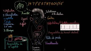 Hyperthyroïdie Docteur Synapse [upl. by Anem312]