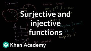 Surjective onto and injective onetoone functions  Linear Algebra  Khan Academy [upl. by Novat]