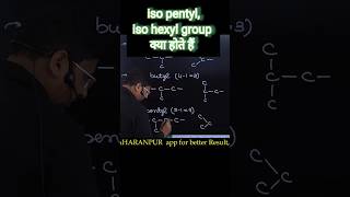 isopentyl isohexyl 12thchemistry neet isoalkylgroup [upl. by Afihtan]