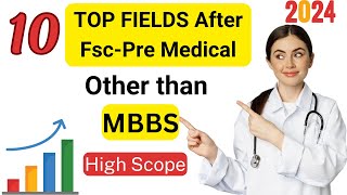 Fields after FSC Pre medical other than Mbbs in Pakistan 2024 No Mdcat Required Courses after FSC [upl. by Oirom]