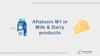 Aflatoxin M1 in Milk amp Dairy products [upl. by Russ]