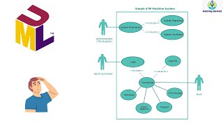 UML Use Case Diagram  شرح بالعربي [upl. by Iramo]