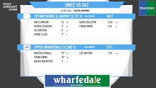 Upper Wharfedale CC 2nd XI v Spennithorne amp Harmby CC 1st XI [upl. by Netloc]