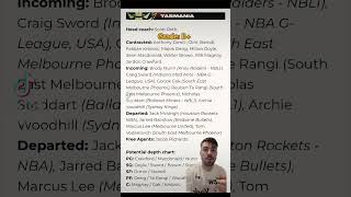 Lets Grade every NBL teams offseason pt 10 Tasmania Jackjumpers jackjumpers nbl nbl25 [upl. by Antonina]