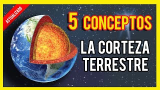 🔺Vivimos AQUÍ sobre la CORTEZA TERRESTRE 🌍 Actualizado 2021 [upl. by Adnav33]