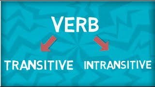 Regular and Irregular Verbs Finite and Non Finite Verbs  Class 4th to 8th English Grammar [upl. by Noterb207]