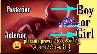 PLACENTA POSITIONLOW LYING PLACENTA COMPLICATIONSGENDER PREDICTION BY PLACENTA [upl. by Donica]