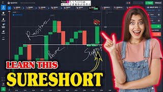 100 win rate trading strategy  Secret Strategy to Win Every Trades  Binary Option  mijan ali [upl. by Varian]