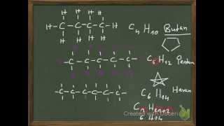 Alkane Kohlenwasserstoffe  Benennen und zeichnen [upl. by Abla]