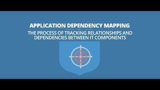 What is Application Dependency Mapping [upl. by Fineman]