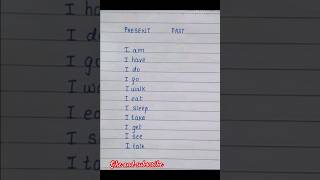 Present and past tense english englishgrammar shortsfeed [upl. by Chrissy]