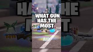 What Gun Has The Most Reskins In Fortnite [upl. by Keener920]