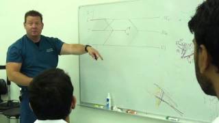 The Brachial Plexus explained [upl. by Yasui]