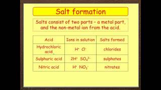 Acids alkalis and salt formation [upl. by Ellehsat]