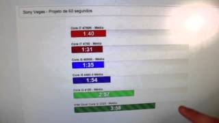 Teste Processadores Dual Core vs I3 vs I5 vs I7 Piloto [upl. by Fougere636]