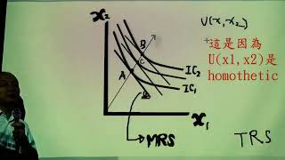 個體經濟E0022 新版齊序homothetic 生產函數之等產量曲線上之射線點的TRS皆相等 為什麼 [upl. by Vitek]