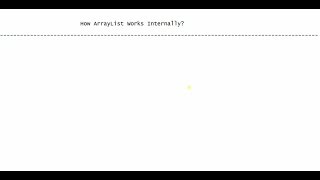 How ArrayList Works Internally [upl. by Sivraj]