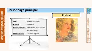 Langue et littérature françaises Oeuvre Intégrale Le rêve dEmile ZOLA [upl. by Gentry231]