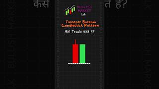 Tweezer Bottom Pattern shorts candlestickpatterns trading nifty [upl. by Htomit]